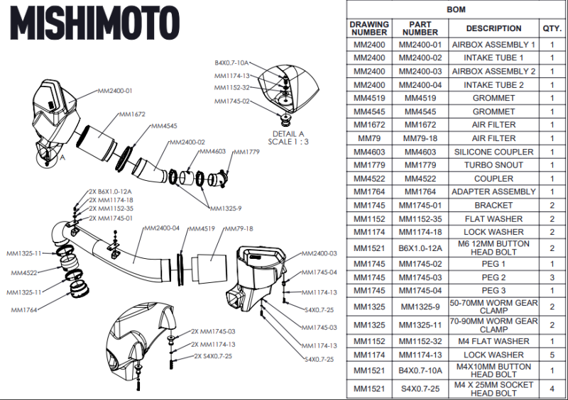 Mishimoto 2021+ BMW G8X M3/M4 Performance Intake Carbon Fiber Gloss